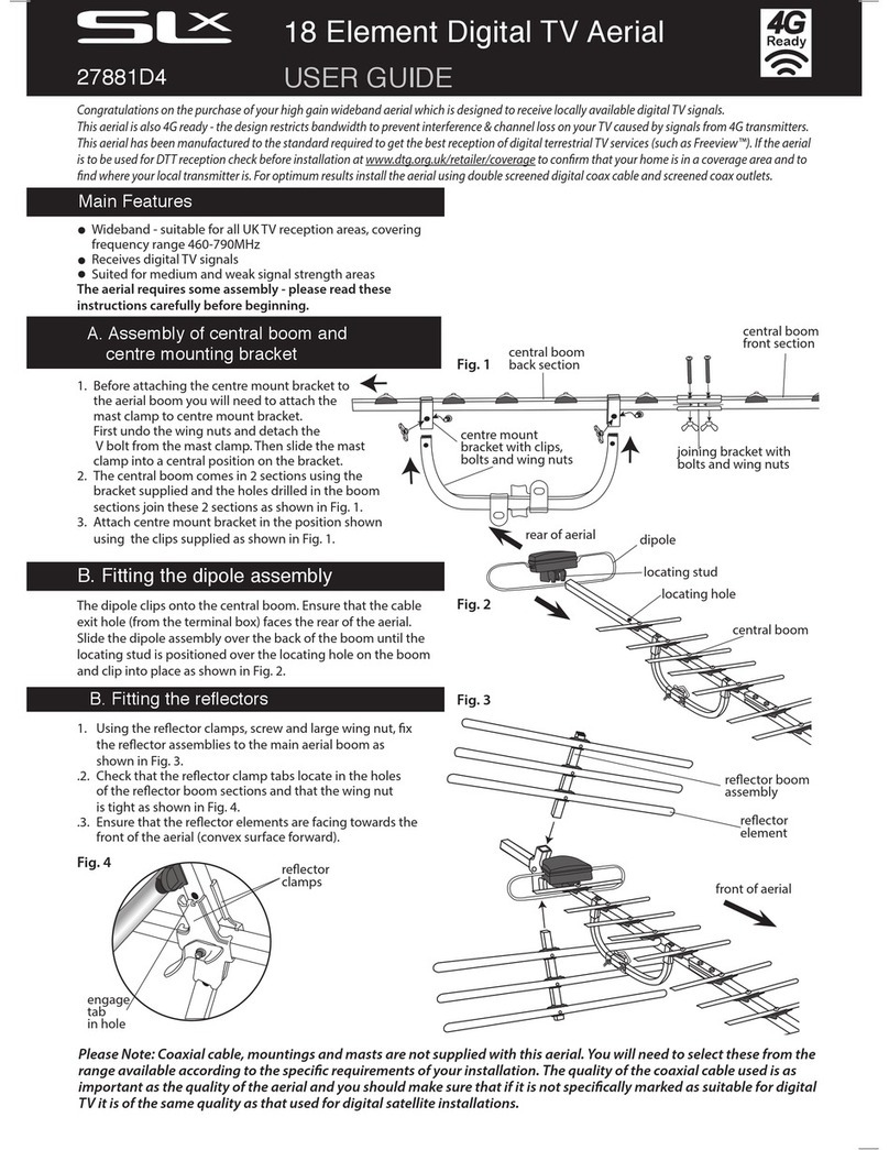 SLX 27881D4 user guide
