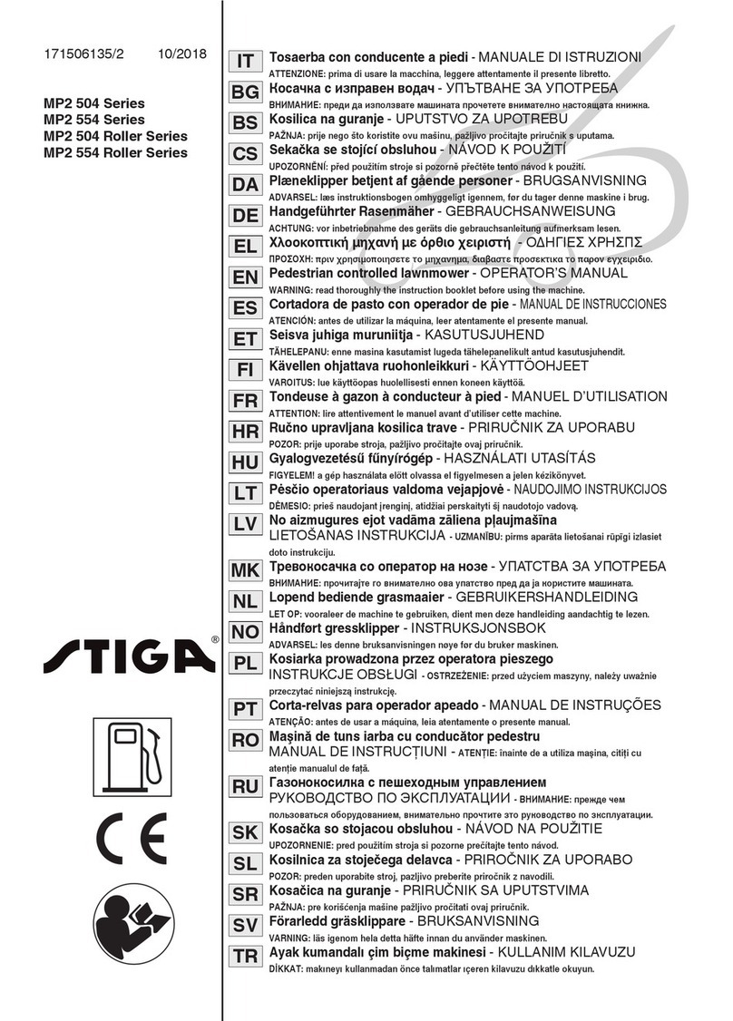 Stiga MP2 504 Series User manual