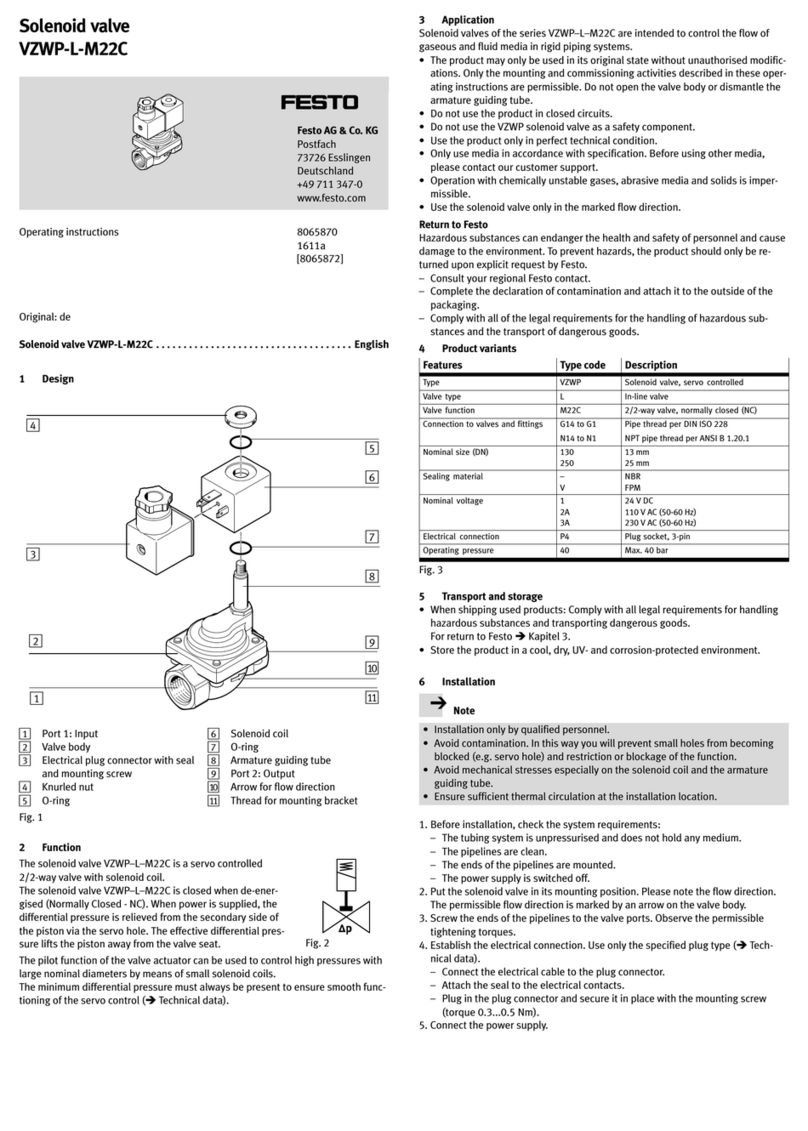 Festo VZWP-L-M22C Series User manual