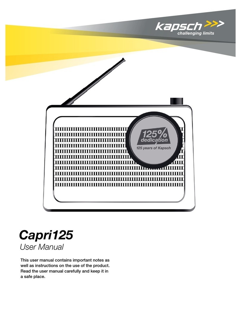 KAPSCH Capri125 User manual