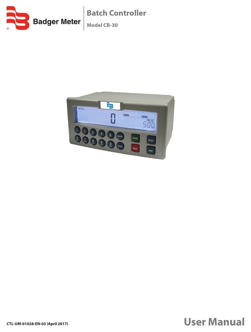 Badger Meter CB-30 User manual