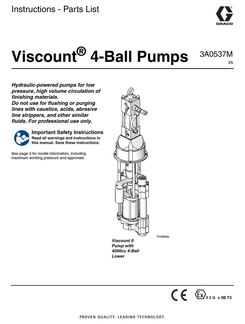 Graco Viscount 24E337 Instructions-parts list