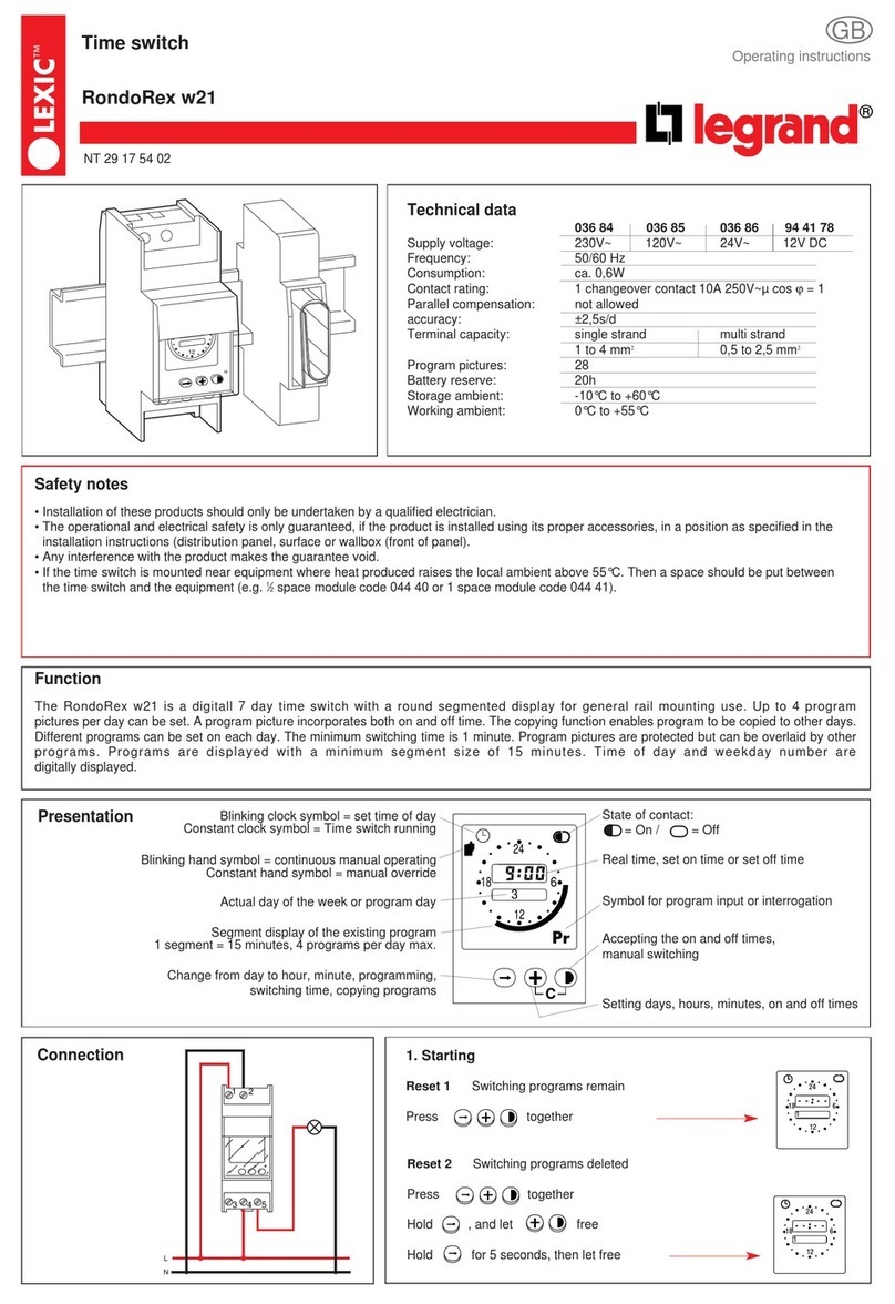 LEGRAND Lexic RondoRex w21 User manual