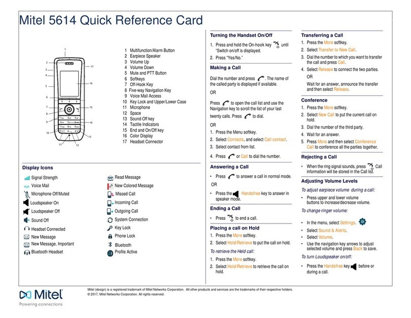 Mitel 5614 Quick reference card