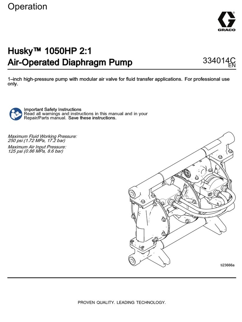Graco Husky 1050HP Instruction Manual
