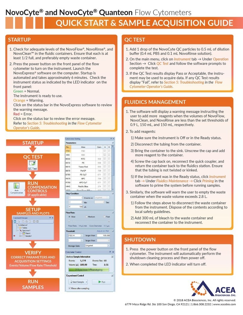 Acea NovoCyte Quick start guides