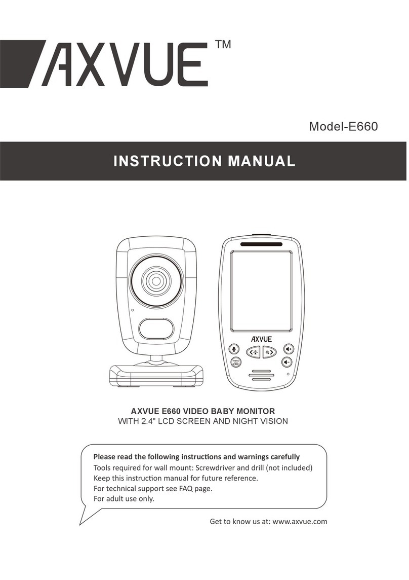 Axvue E660 User manual