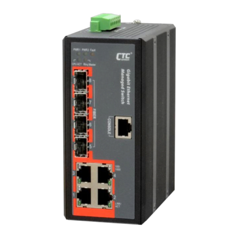 CTC Union IGS-404SM User manual