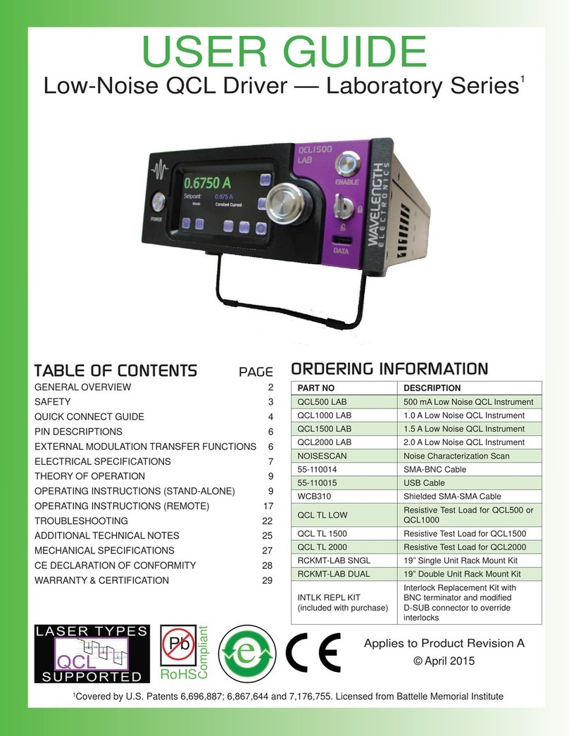 Wavelength Electronics Laboratory Series User manual