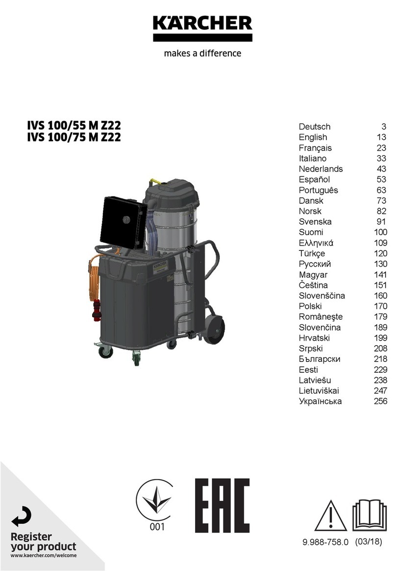 Kärcher IVS 100/55 M Z22 User manual