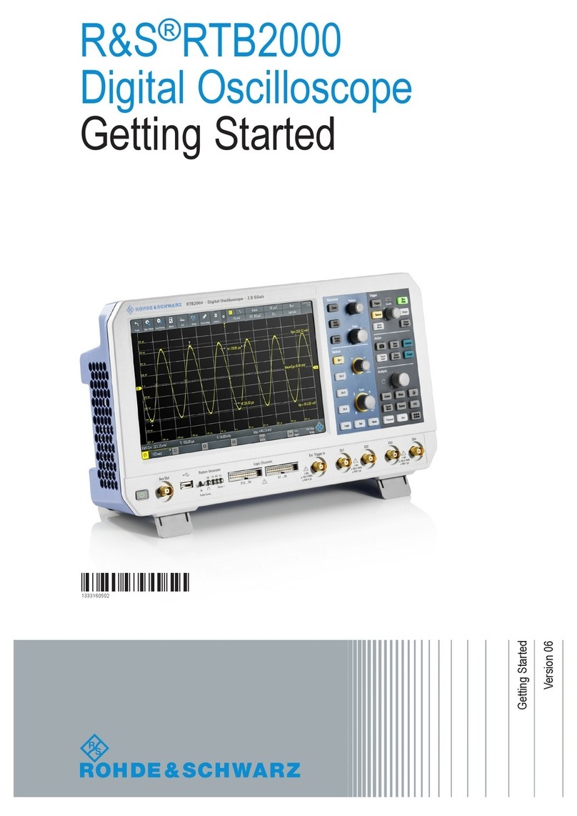 Rohde & Schwarz RTB2000 Series User manual