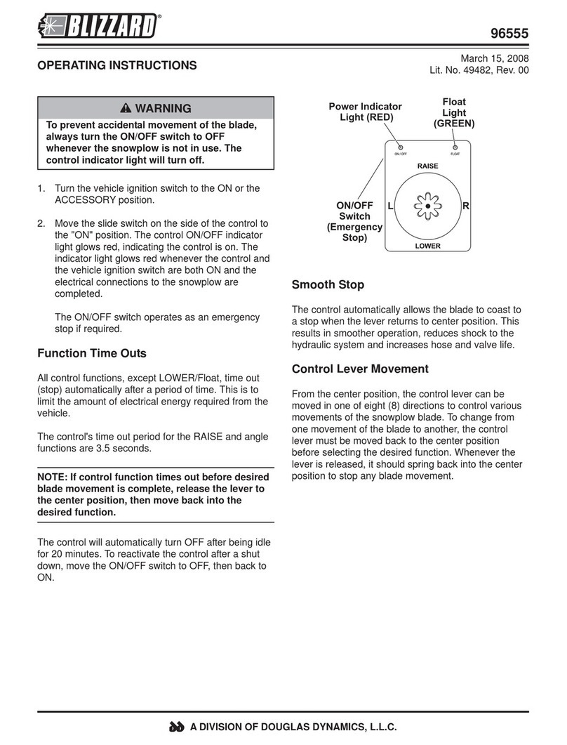 Blizzard 96555 User manual