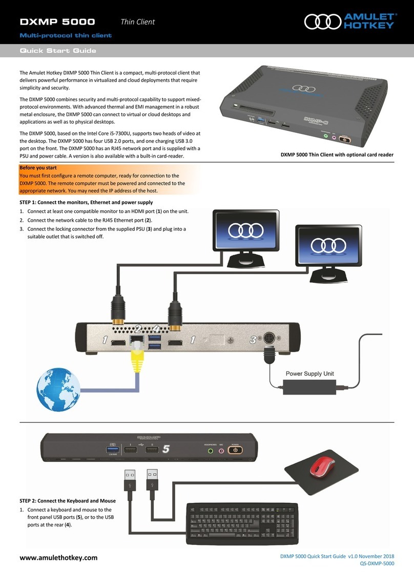 Amulet Hotkey DXMP 5000 quick start guide Amulet Hotkey DXMP 5000 quick start guide