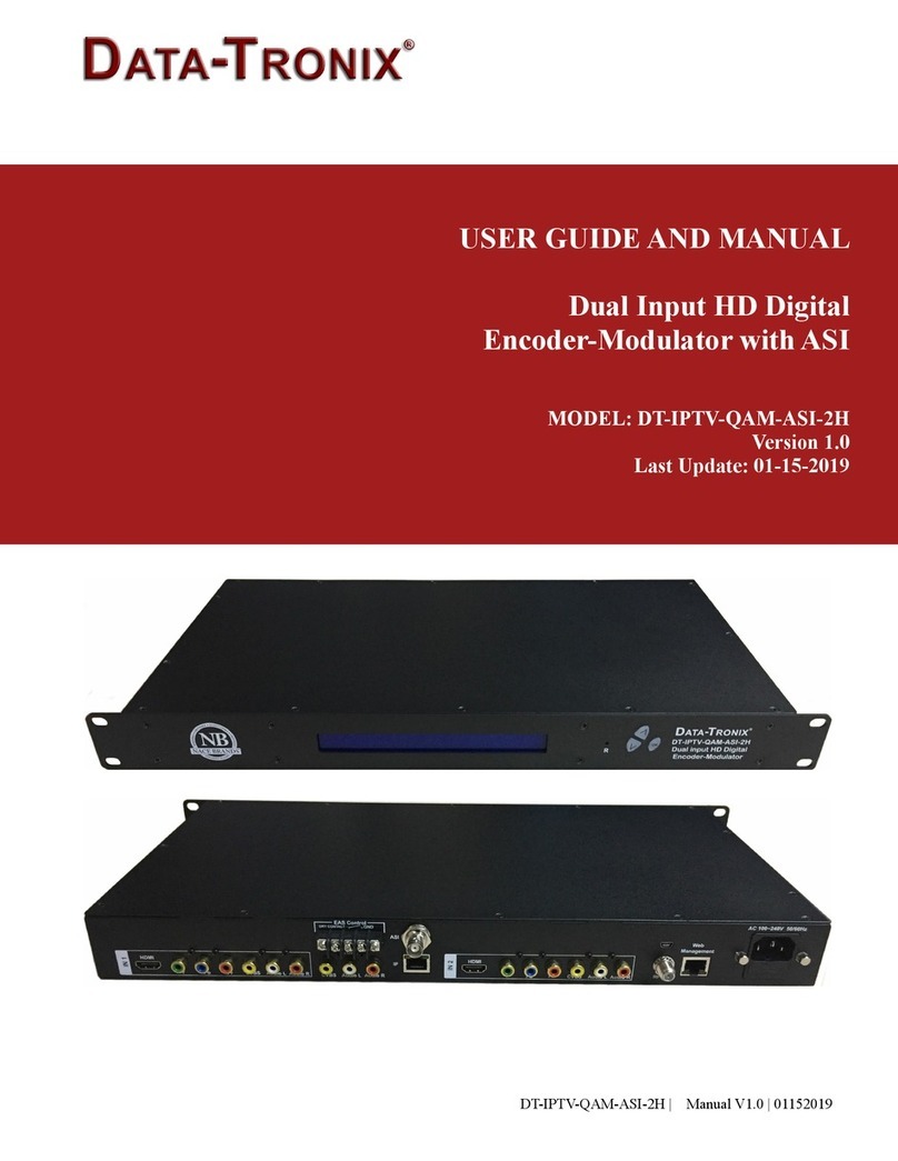 Data-Tronix DT-IPTV-QAM-ASI-2H User guide and manual