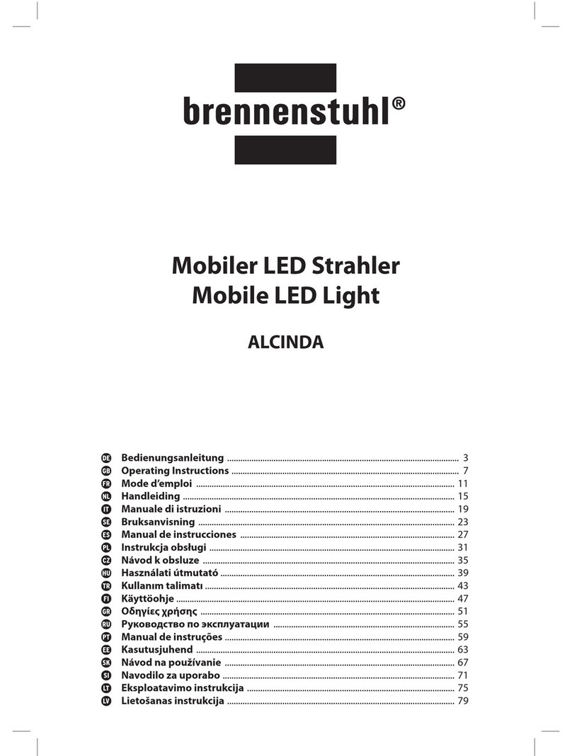 brennenstuhl ALCINDA SERIES User manual