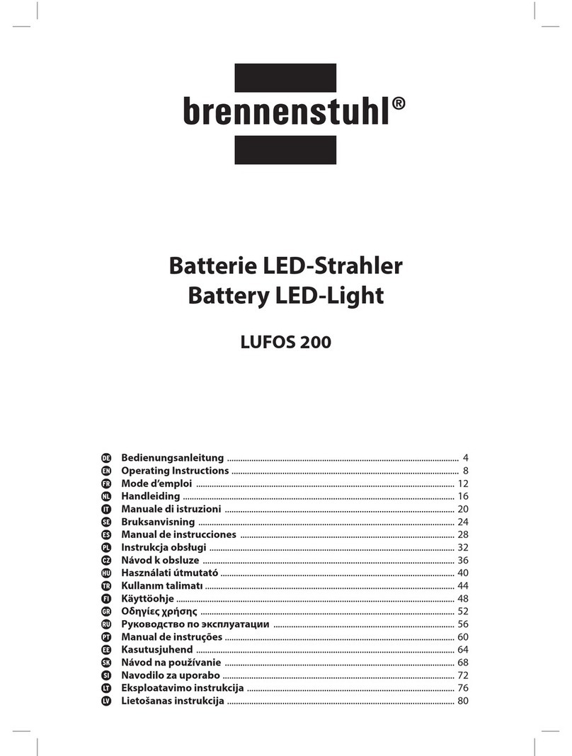 brennenstuhl LUFOS 200 operating instructions