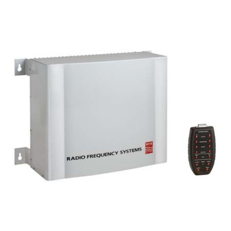 RFS 48810A user manual