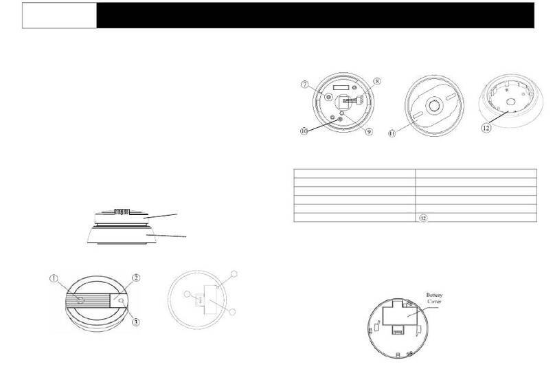 EVERSPRING SF804-0 Installation instructions manual