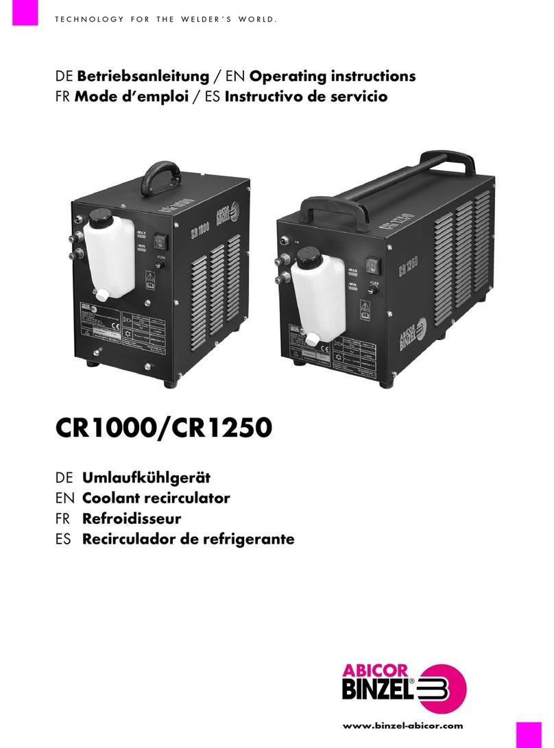 Abicor Binzel CR1250 operating instructions