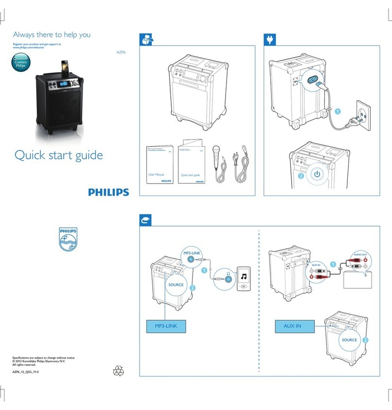 Philips AZP6 User manual