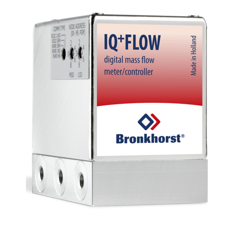 BRONKHORST IQ+Flow series User manual
