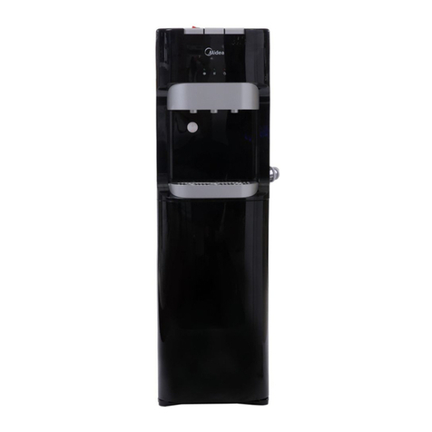 Midea YL1633S User manual
