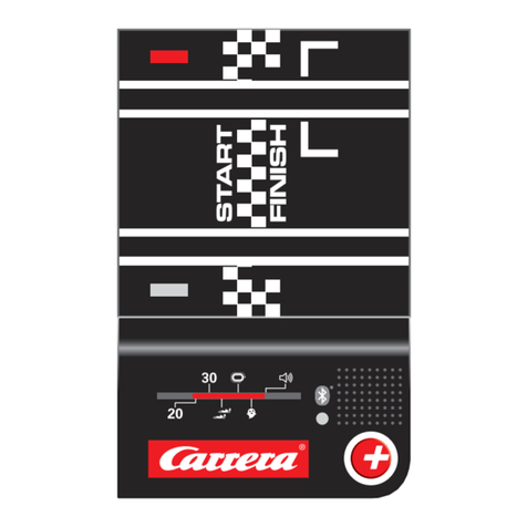 Carrera GO!!! Plus User manual