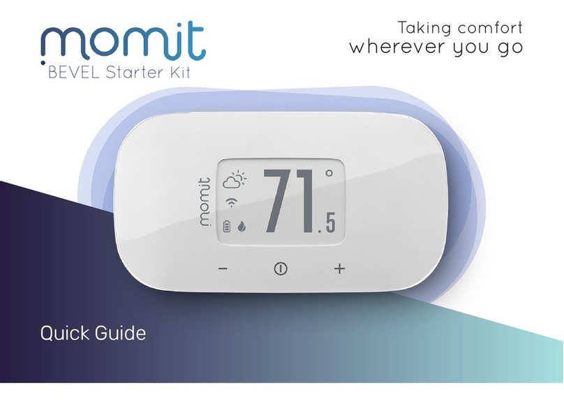 momit Bevel Quick guides