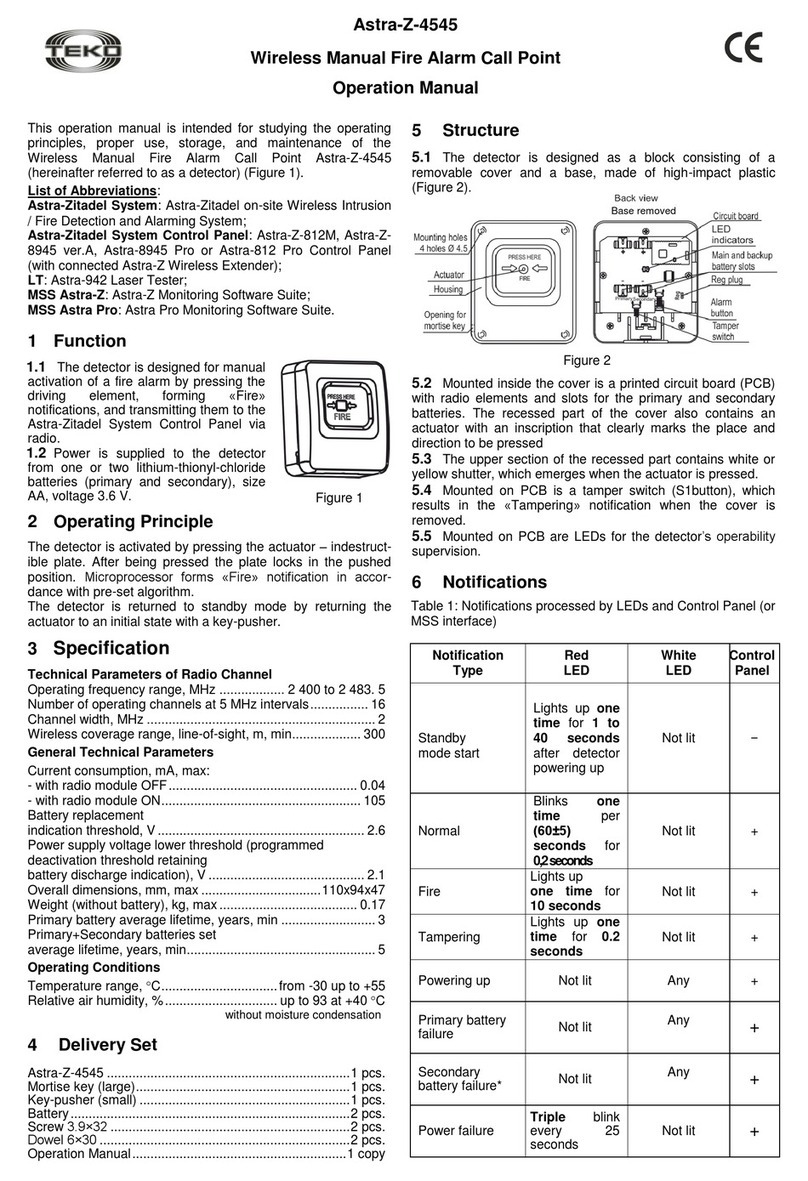 teko Astra-Z-4545 User manual