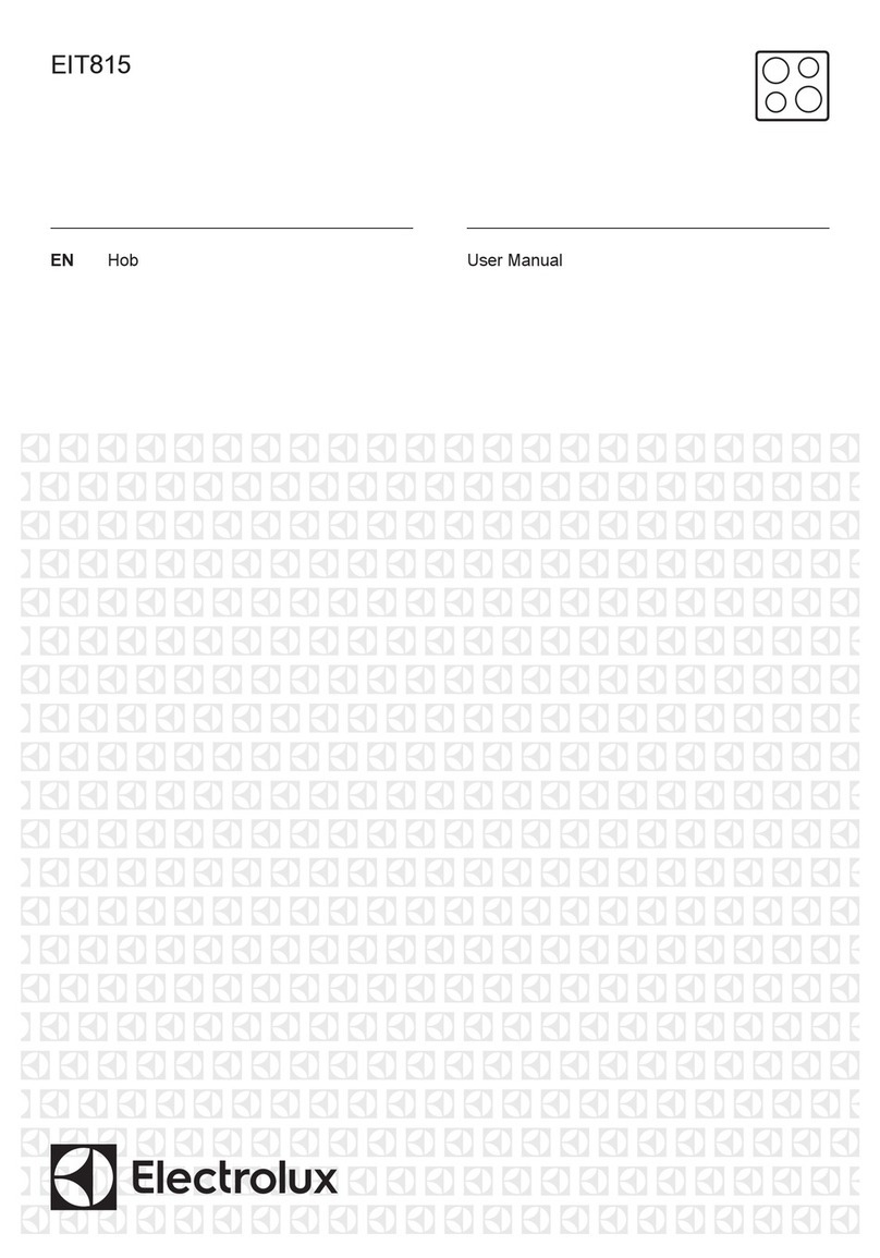 Electrolux EIT815 user manual Electrolux EIT815 user manual