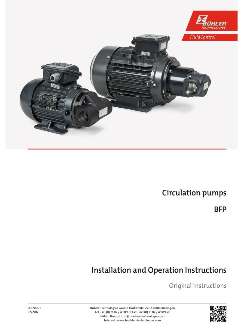 Bühler technologies BFP Series User manual