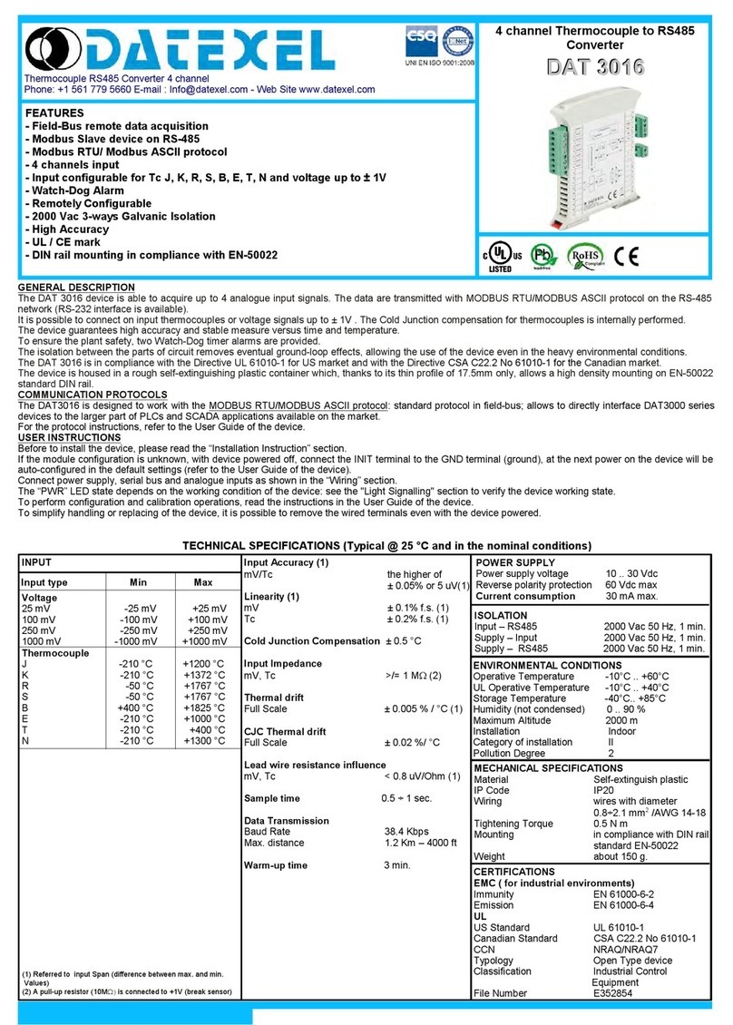 Datexel DAT 3016 User manual