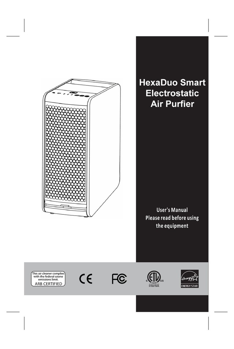 Nectar HexaDuo user manual