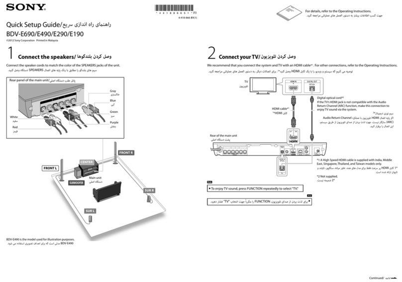 Sony BDV-E690 Quick setup guide