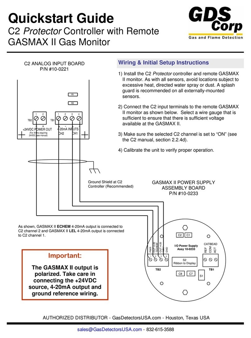 GDS Corp C2 Protector User manual