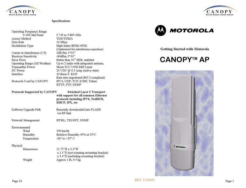 Motorola Canopy AP User manual