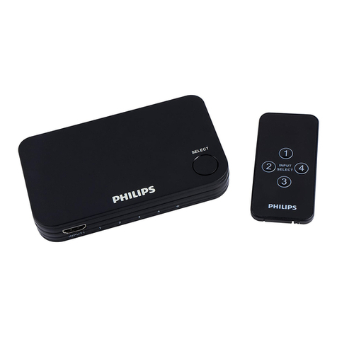 Philips SWV9484B/27 User manual Philips SWV9484B/27 User manual