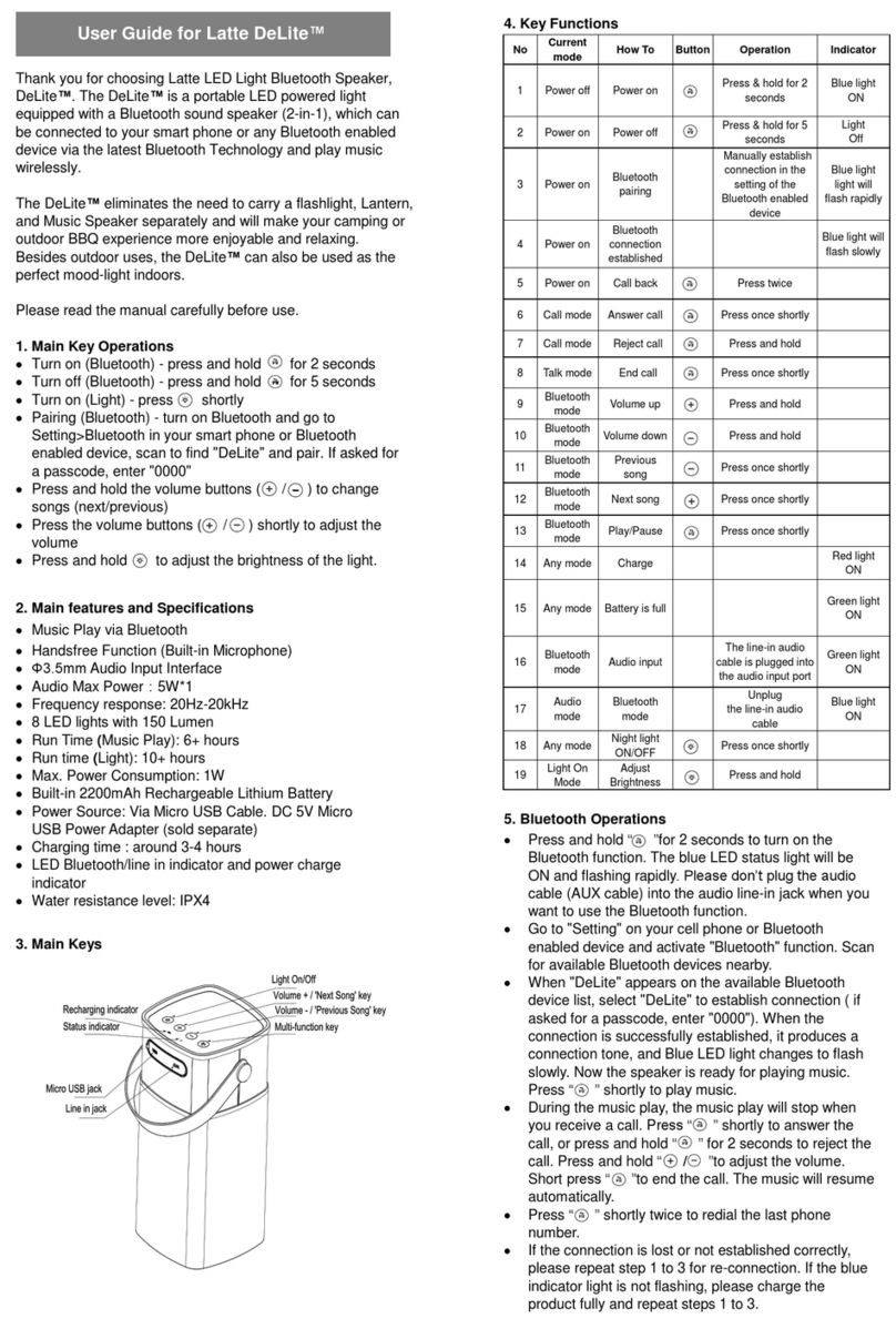 Latte DeLite user guide