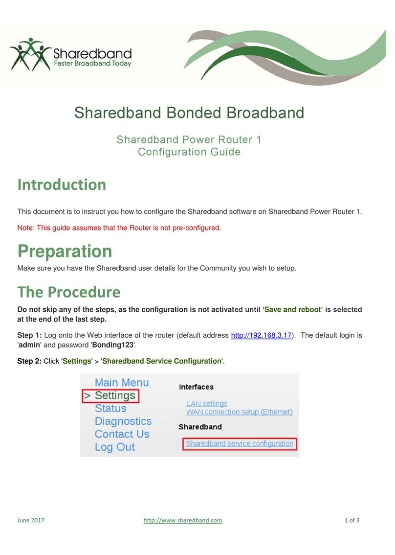 Sharedband Power Router 1 User manual