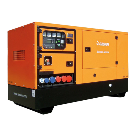Gesan Rental Series User manual