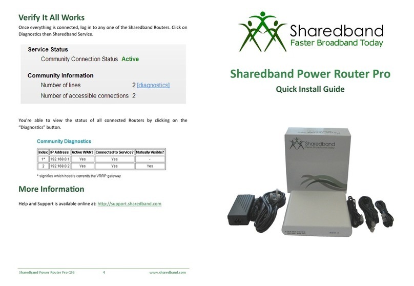 Sharedband Power Router Pro Quick install guide