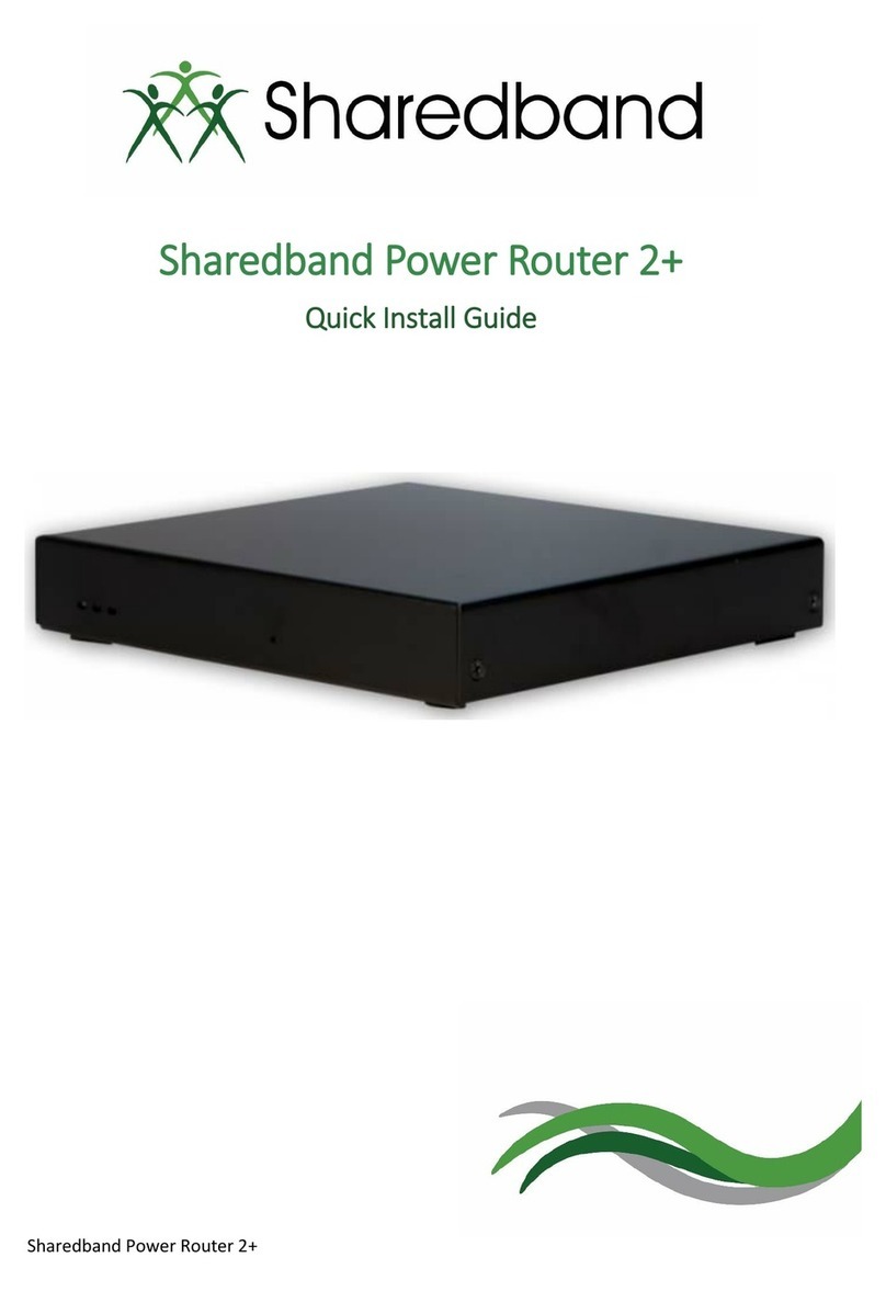 Sharedband Power Router 2+ User manual