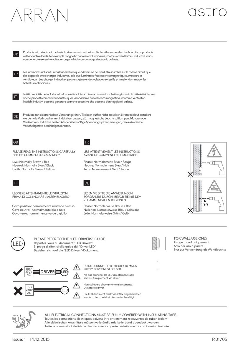 ASTRO ARRAN manual