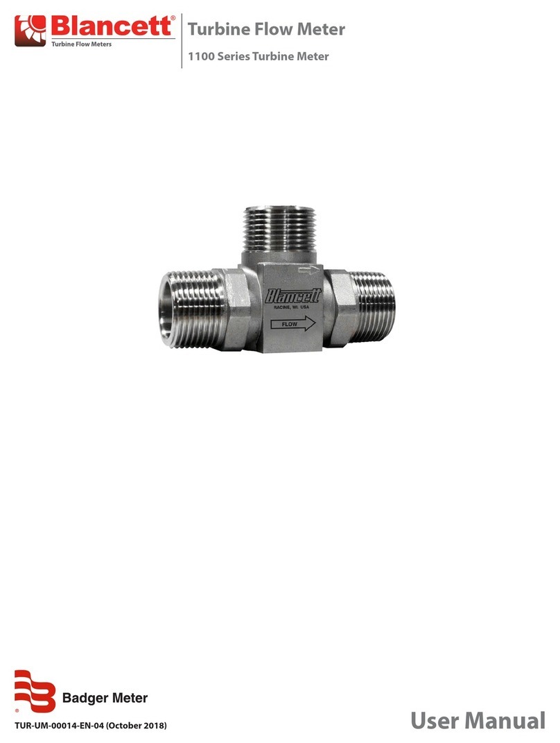 Blancett 1100 Series User manual