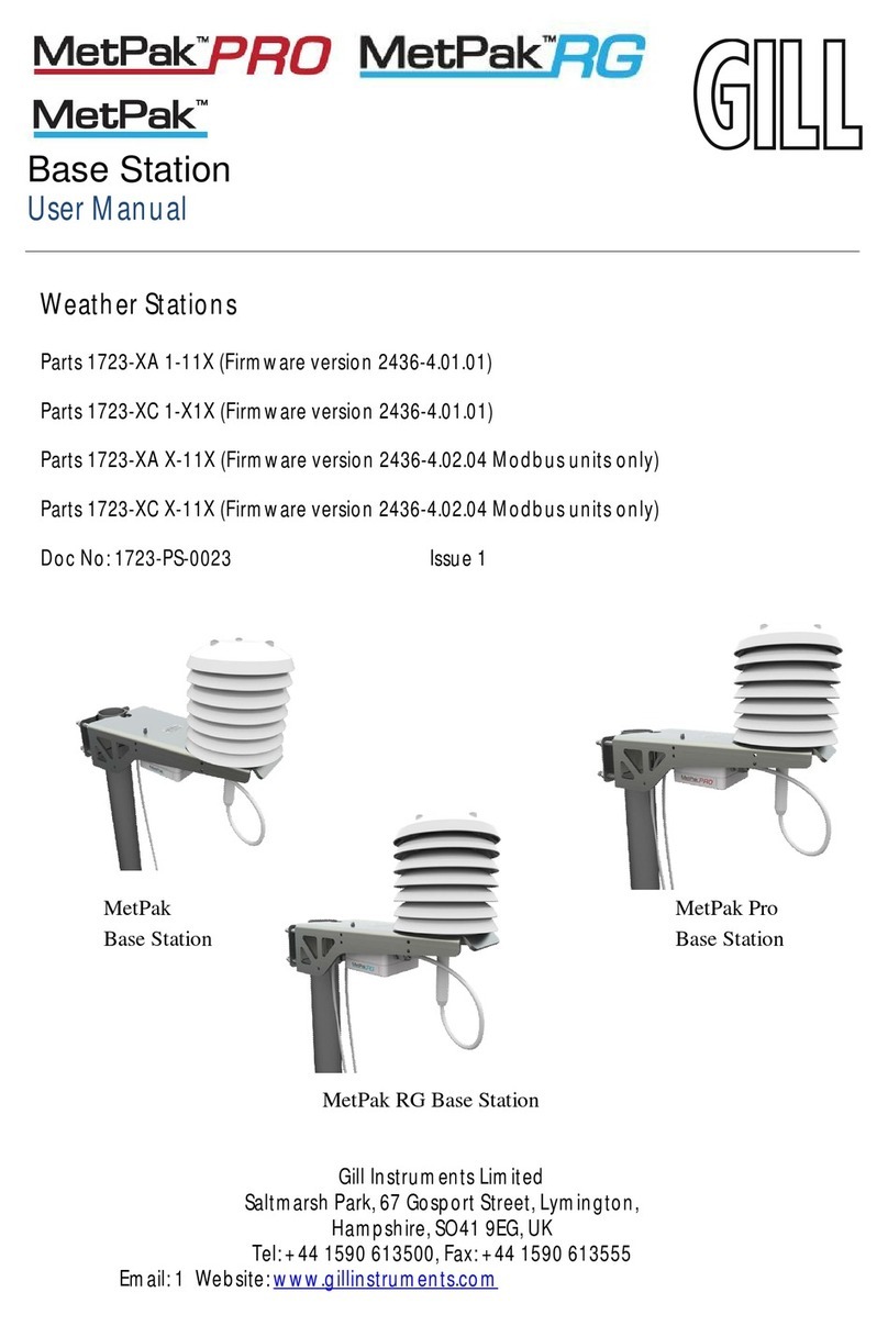 Gill Metpak PRO user manual