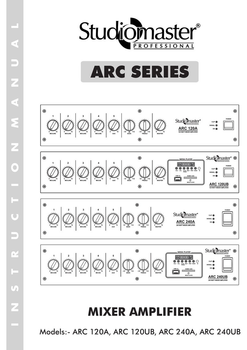 Studiomaster Professional ARC Series User manual