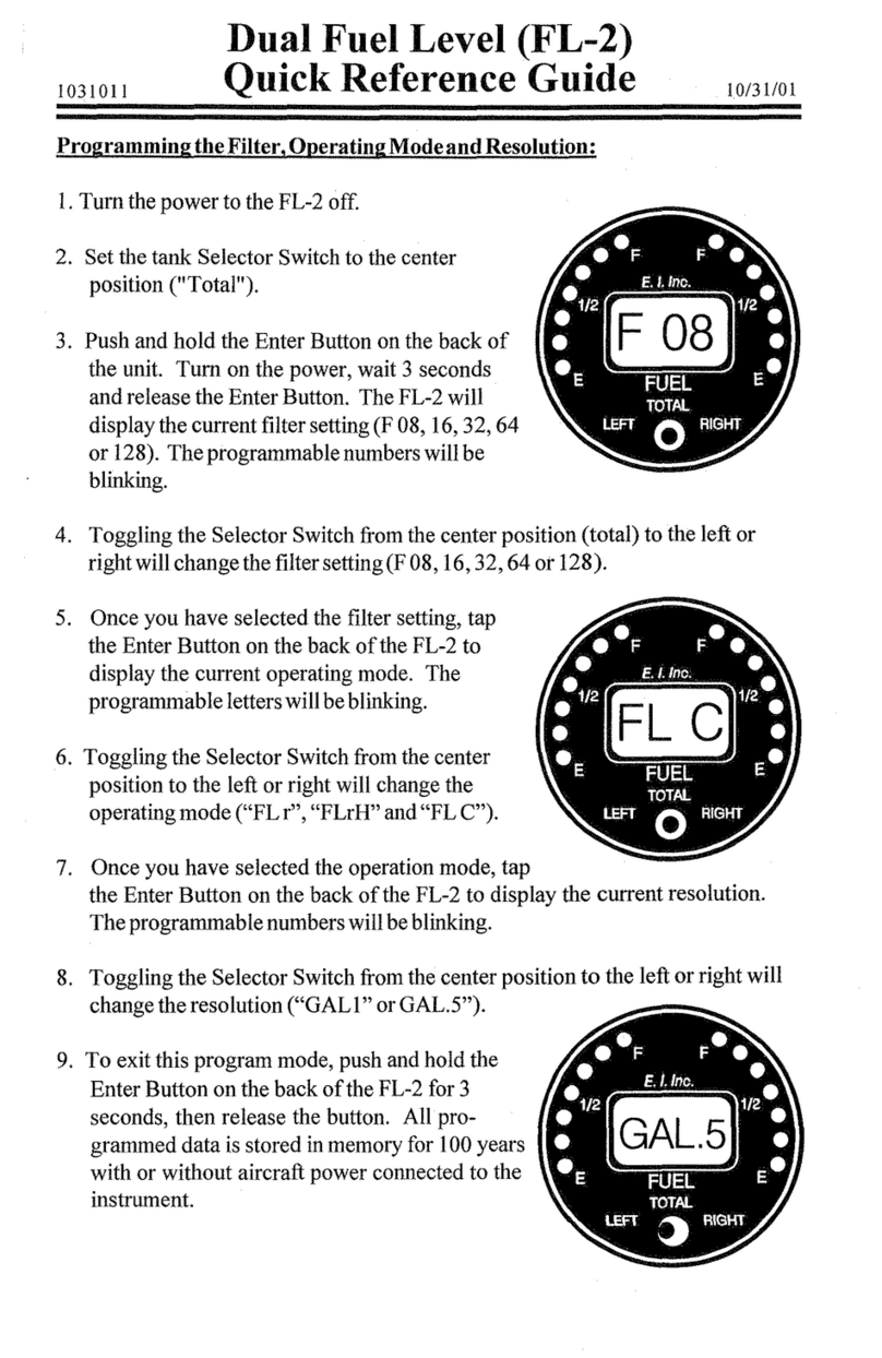 Electronics International Inc FL-2 Quick reference guide