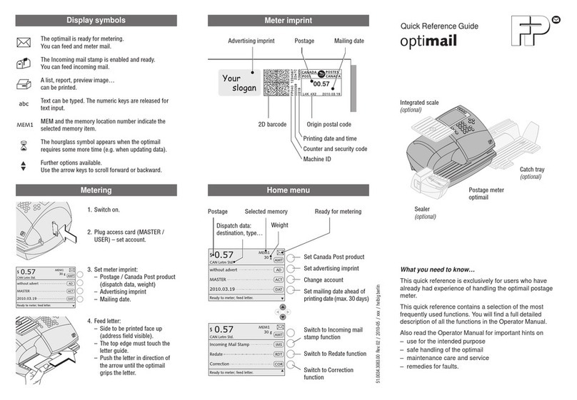 FP optimail User manual FP optimail User manual