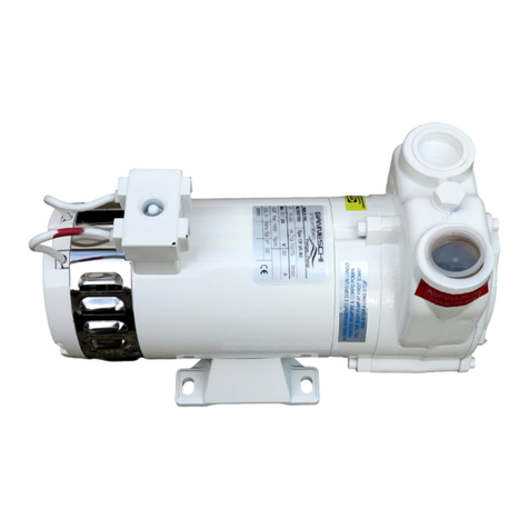 Gianneschi CP Series operating manual