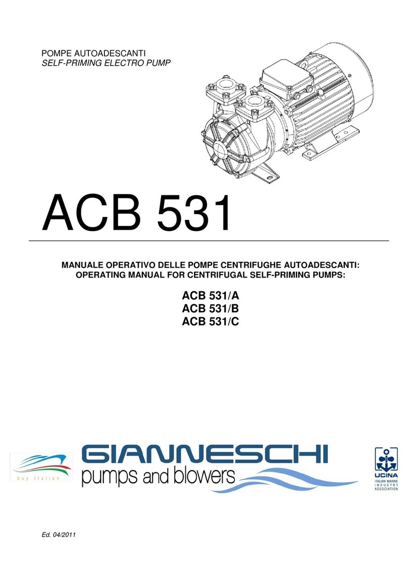 Gianneschi ACB 531 Series operating manual
